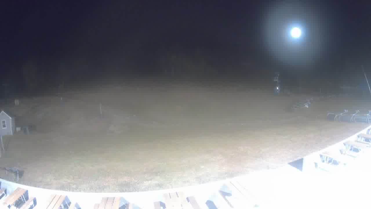Bear Peak still, 0″ new snow in 24 h