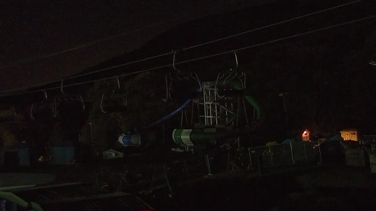 Sunbowl still, 0″ new snow in 24 h