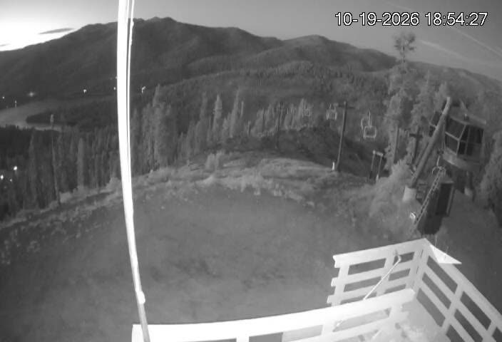 Summit still, 0″ new snow in 24 h