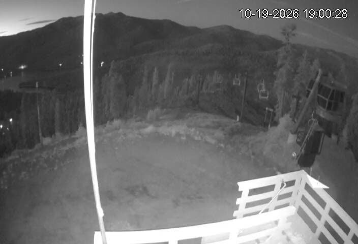 Summit still, 0″ new snow in 24 h