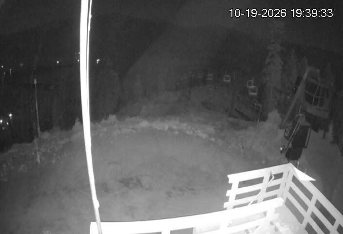 Summit still, 0″ new snow in 24 h