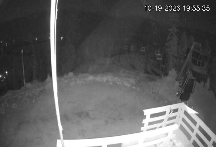 Summit still, 0″ new snow in 24 h