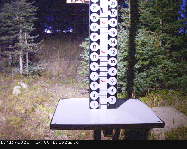 Poco Snow Stake still, 0″ new snow in 24 h
