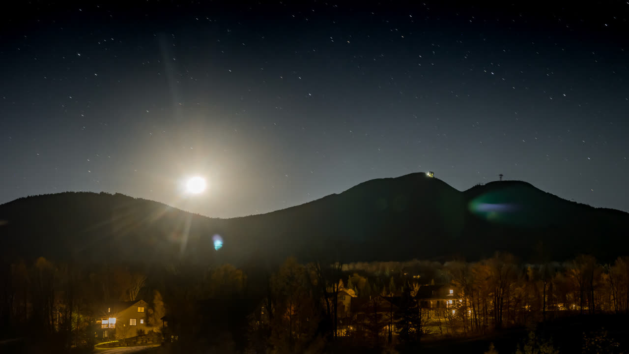 Summit still, 0″ new snow in 24 h