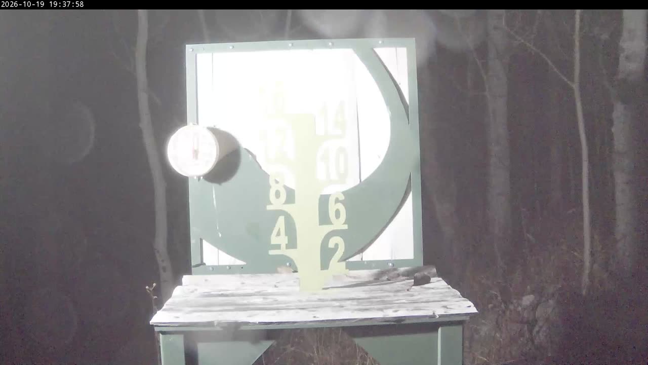 Cam 3 still, 0″ new snow in 24 h
