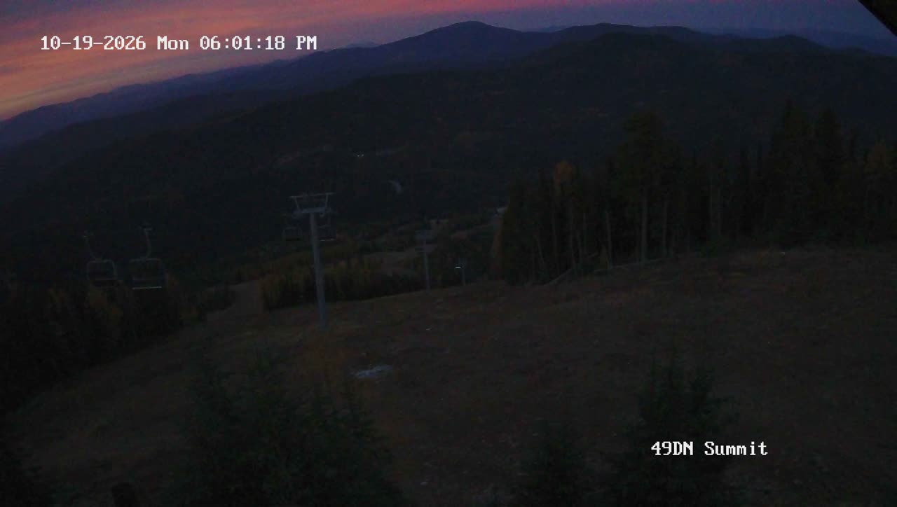 Summit still, 0″ new snow in 24 h