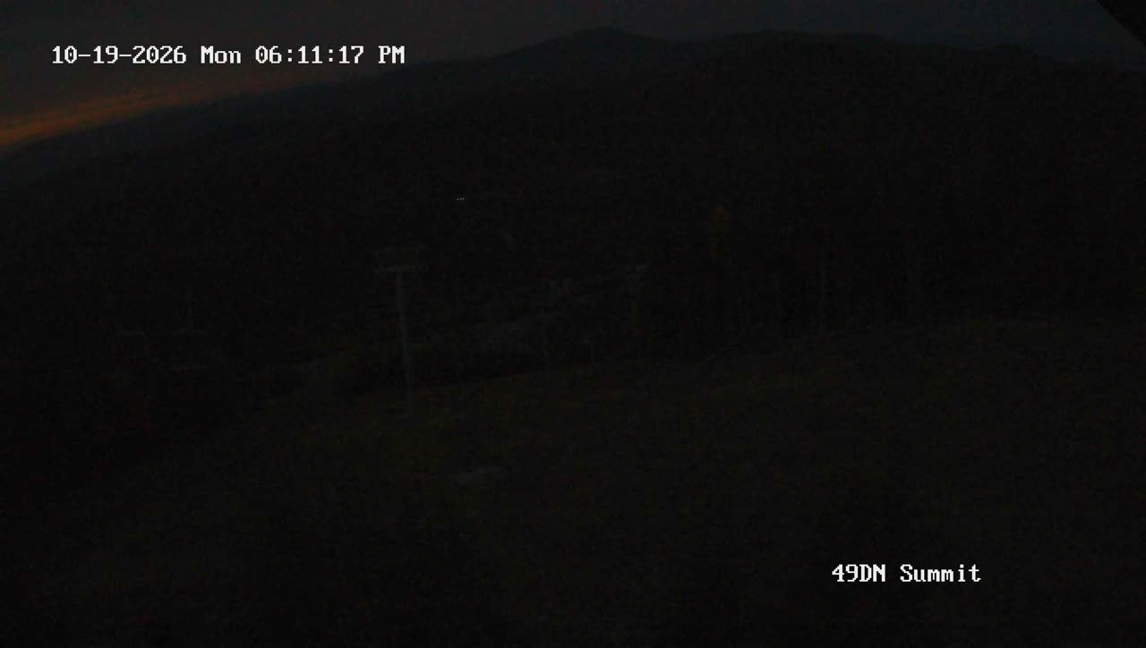 Summit still, 0″ new snow in 24 h