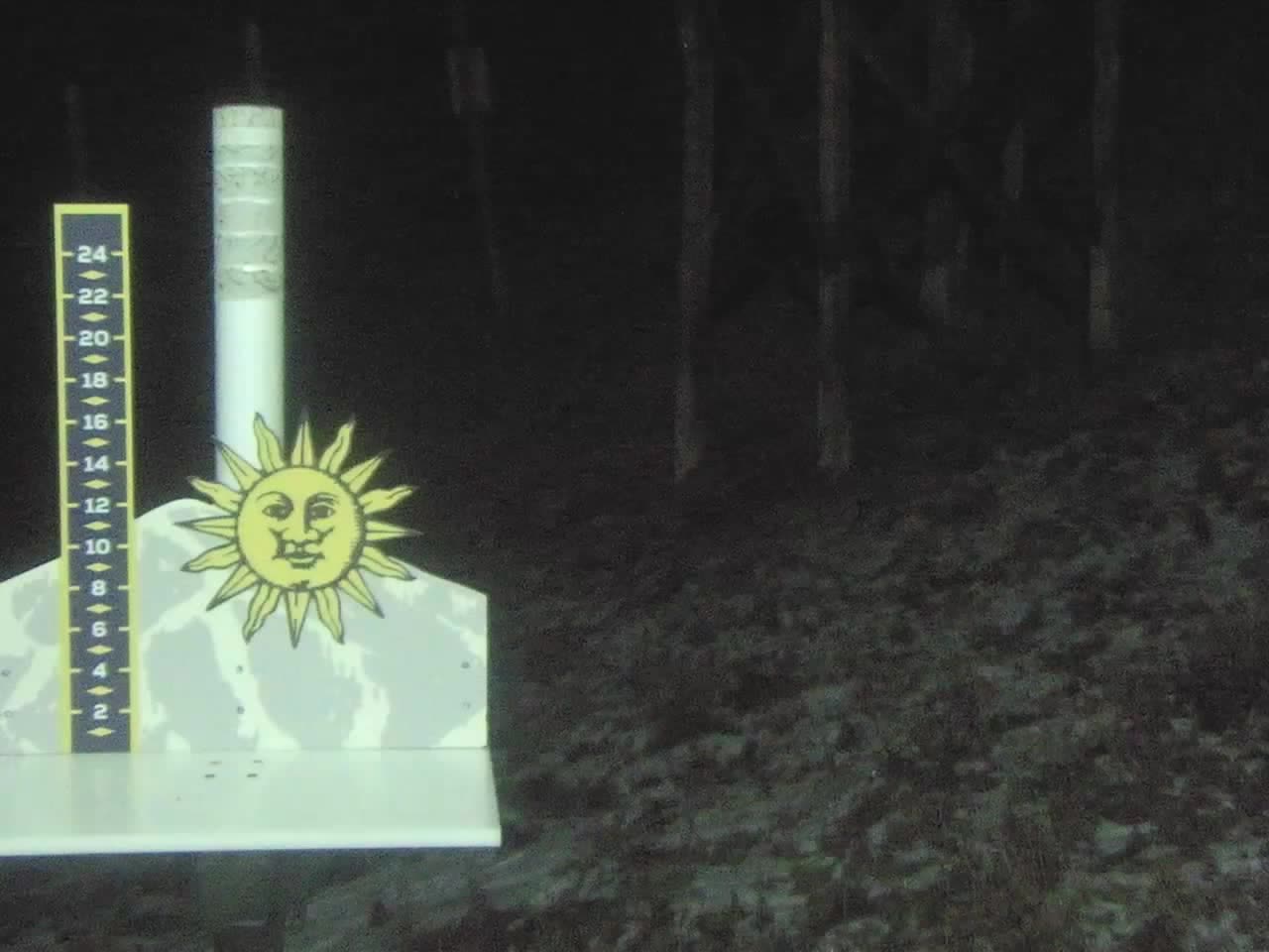 Snow Stake still, 0″ new snow in 24 h