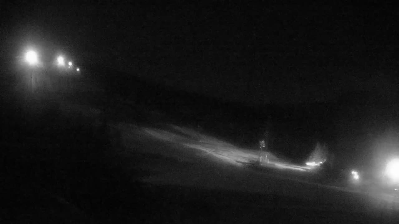 Summit still, 0″ new snow in 24 h