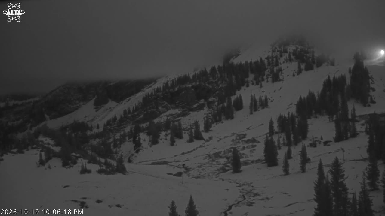 Sugarloaf Peak still, 0″ new snow in 24 h