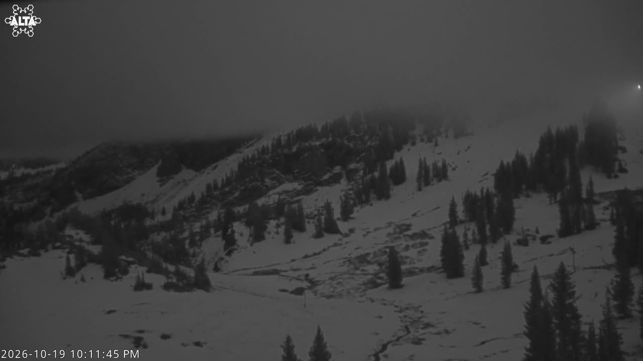 Sugarloaf Peak still, 0″ new snow in 24 h