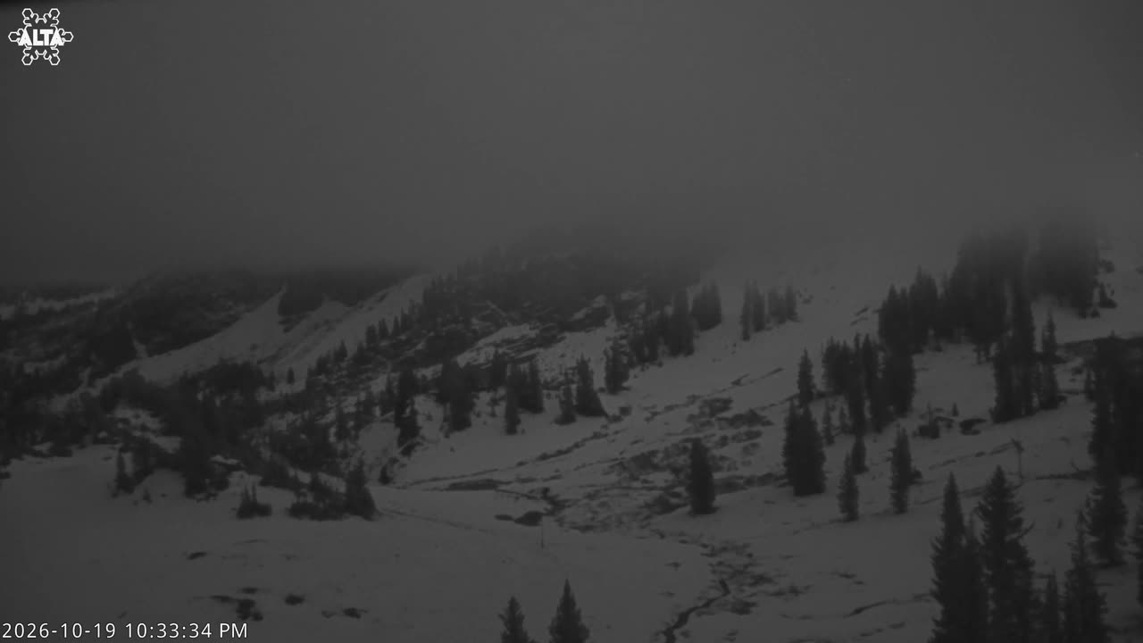 Sugarloaf Peak still, 0″ new snow in 24 h