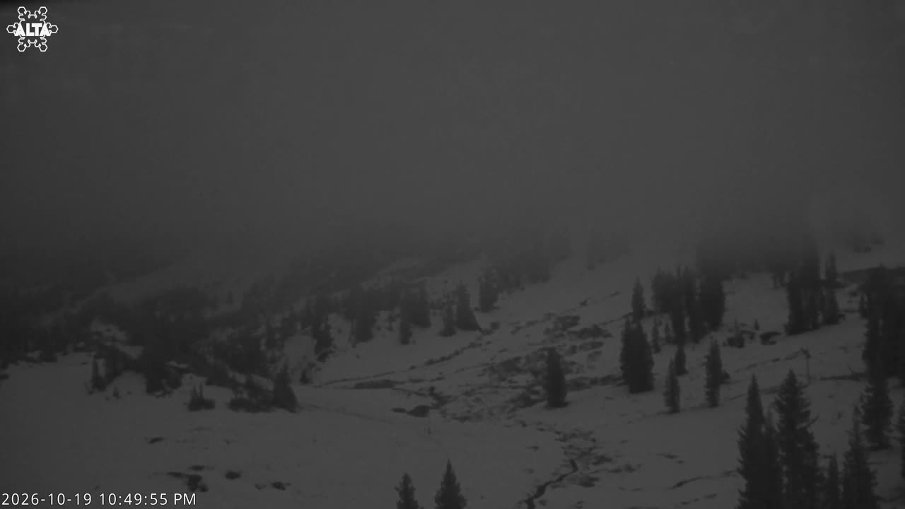 Sugarloaf Peak still, 0″ new snow in 24 h