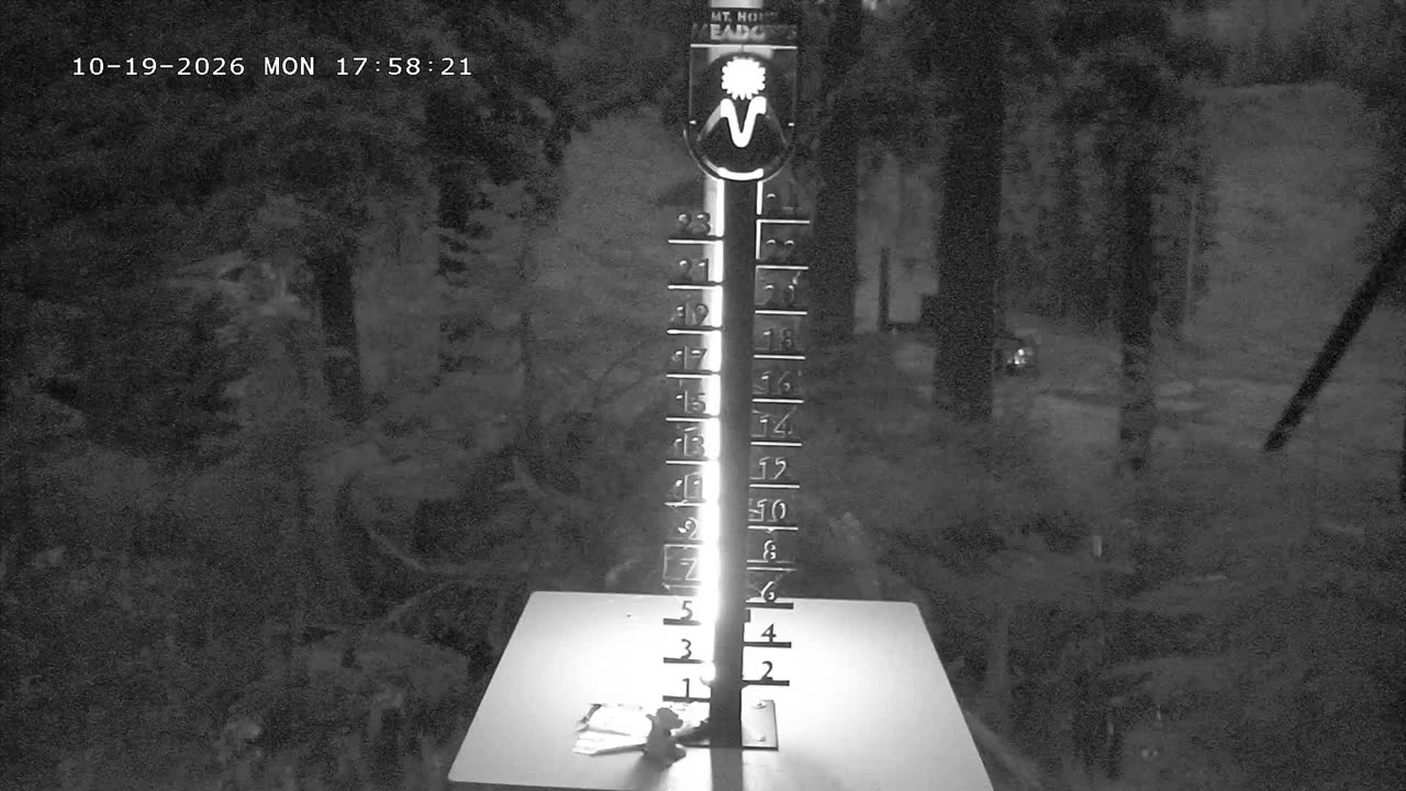 Snowstake still, 0″ new snow in 24 h