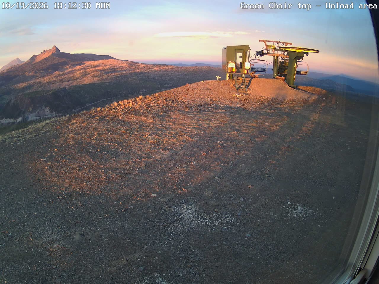 Summit still, 0″ new snow in 24 h
