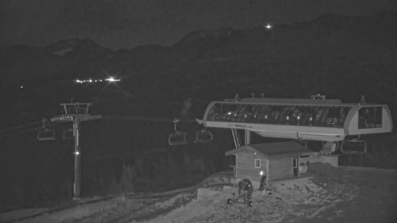 Roundhouse still, 0″ new snow in 24 h