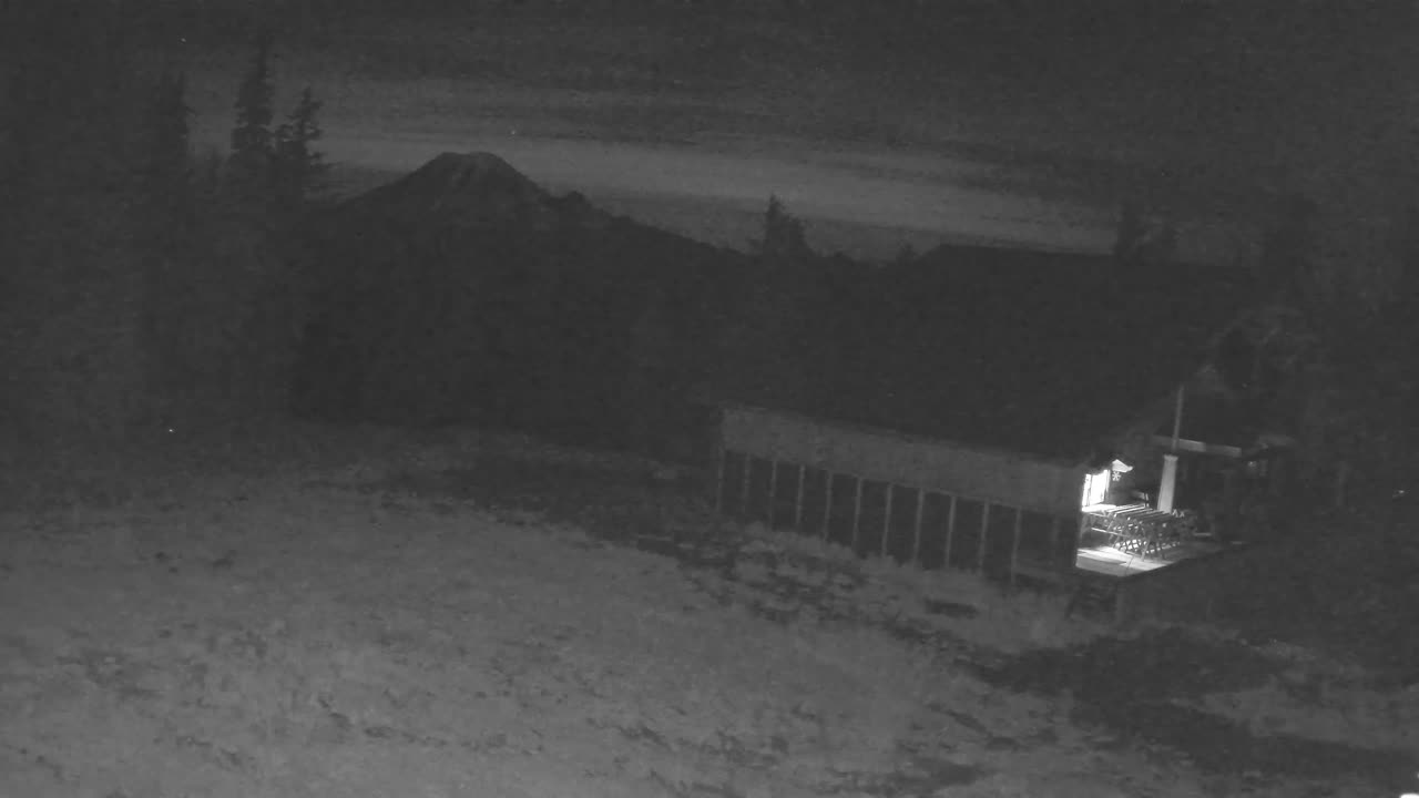 High Camp still, 0″ new snow in 24 h