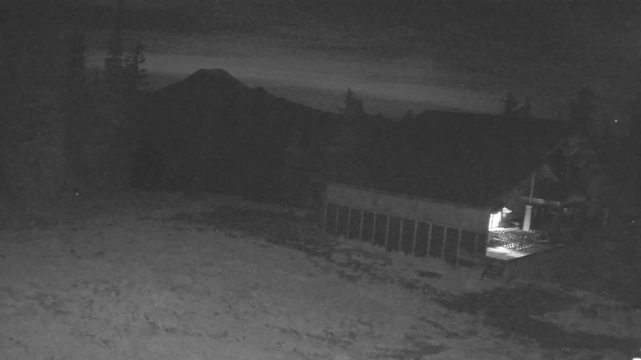 High Camp still, 0″ new snow in 24 h