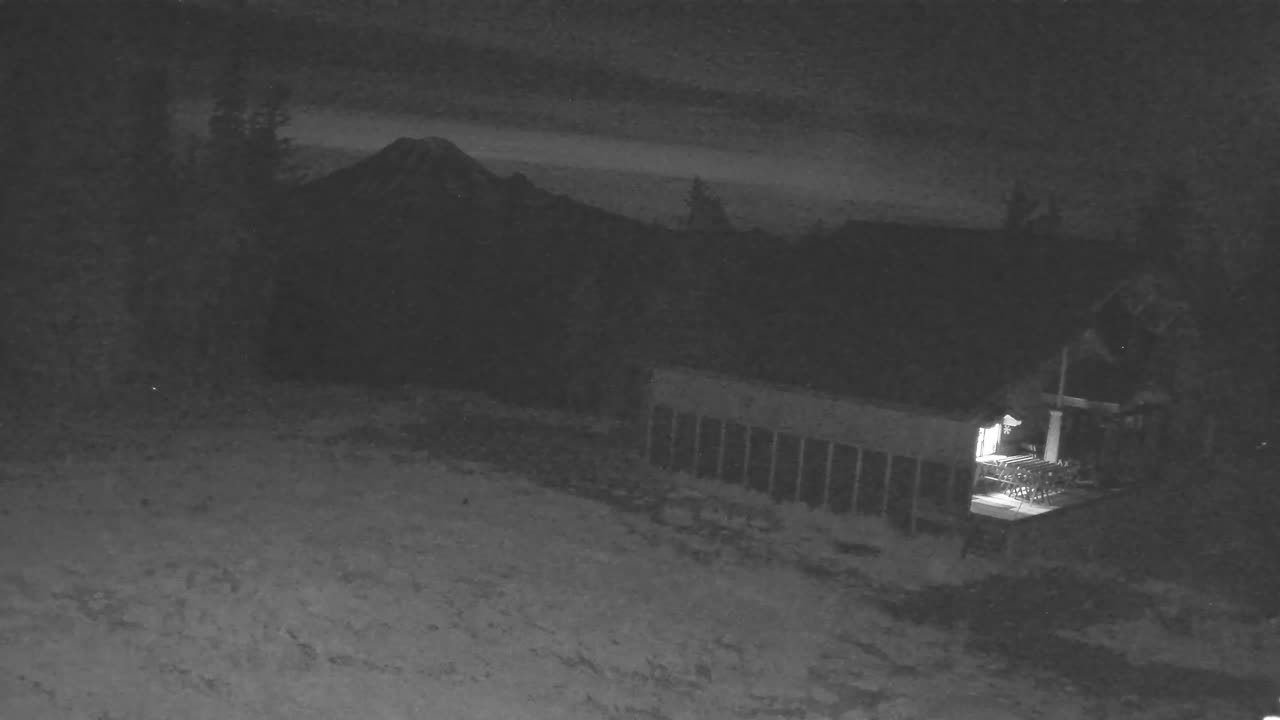 High Camp still, 0″ new snow in 24 h