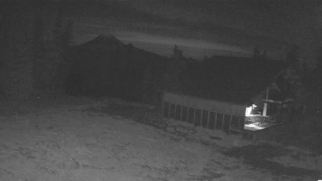 High Camp still, 0″ new snow in 24 h