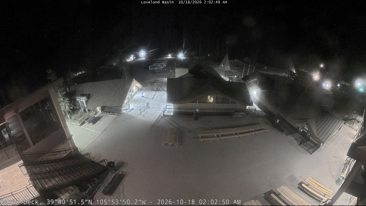 Basin Deck still, 0″ new snow in 24 h