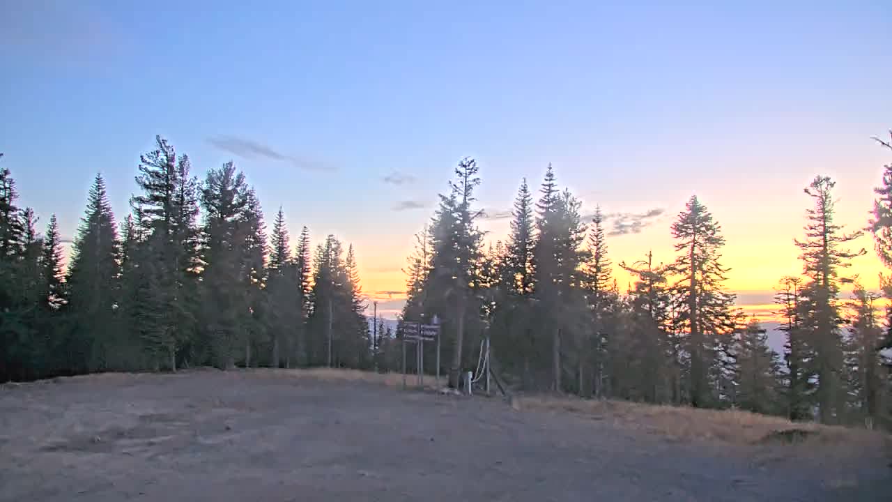 Summit still, 0″ new snow in 24 h