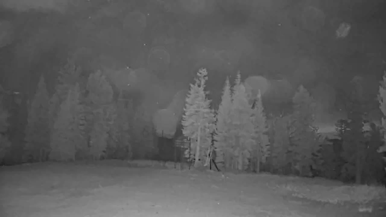 Summit still, 0″ new snow in 24 h
