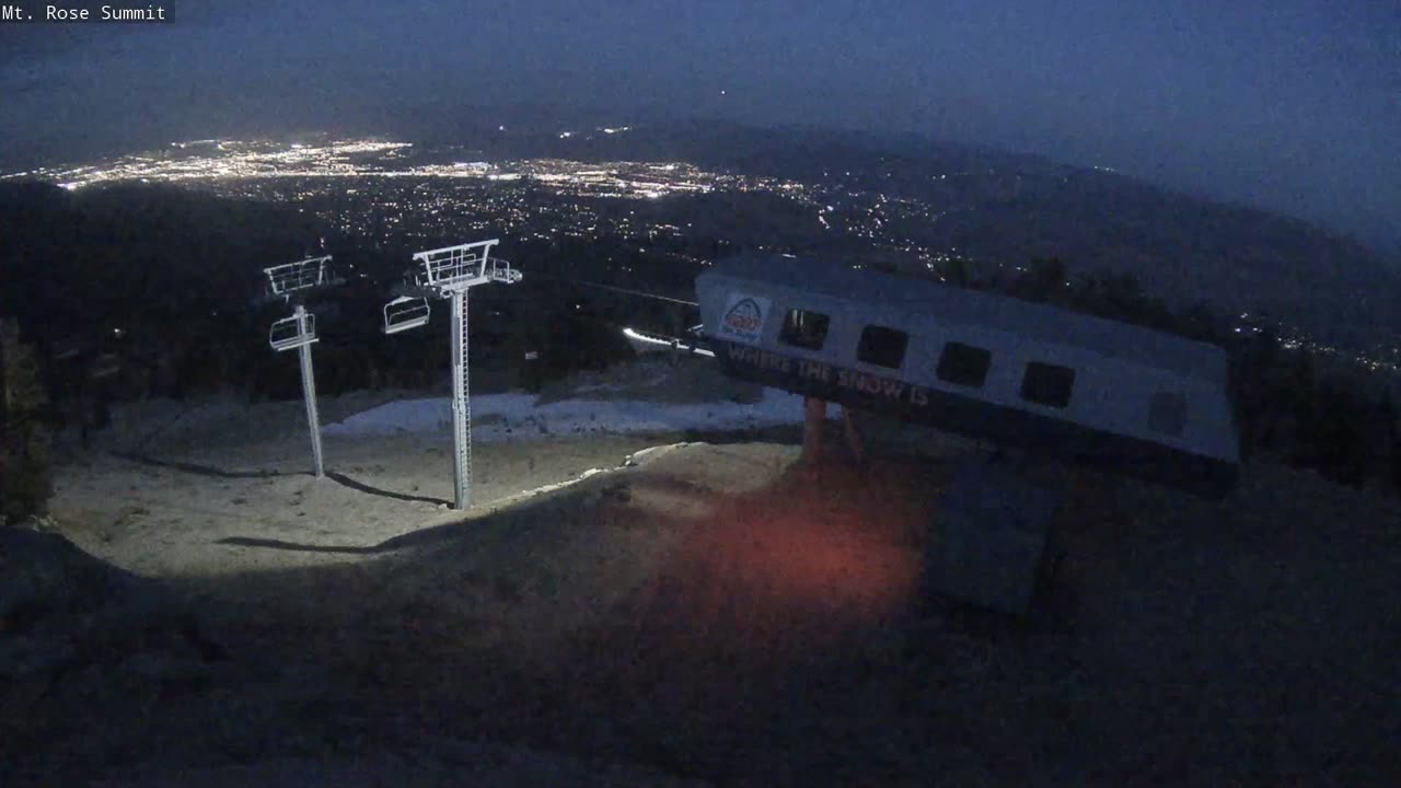 Summit still, 0″ new snow in 24 h