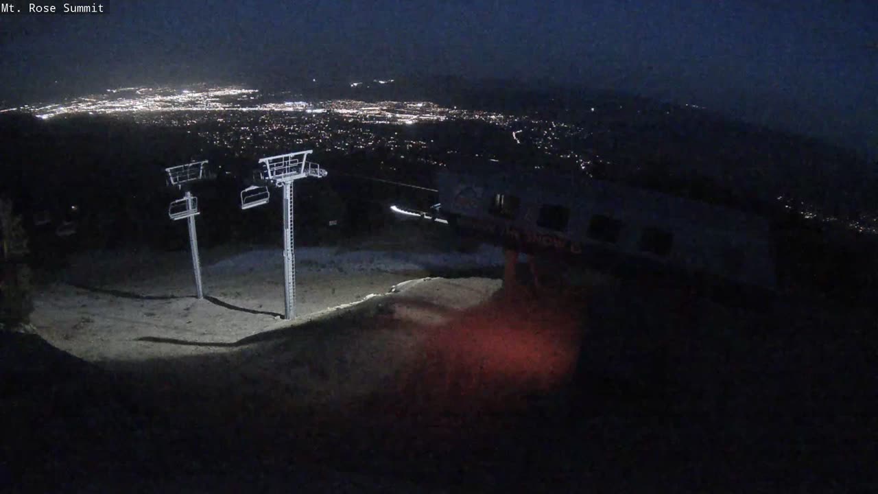 Summit still, 0″ new snow in 24 h