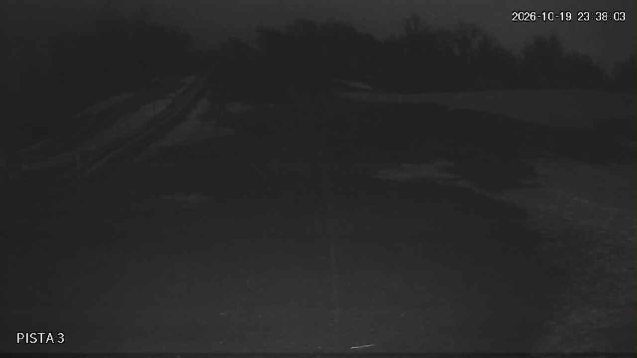Copitos Pista 3 (1500m) still, 0″ new snow in 24 h