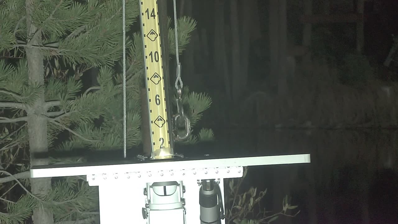 Snow Stake still, 0″ new snow in 24 h