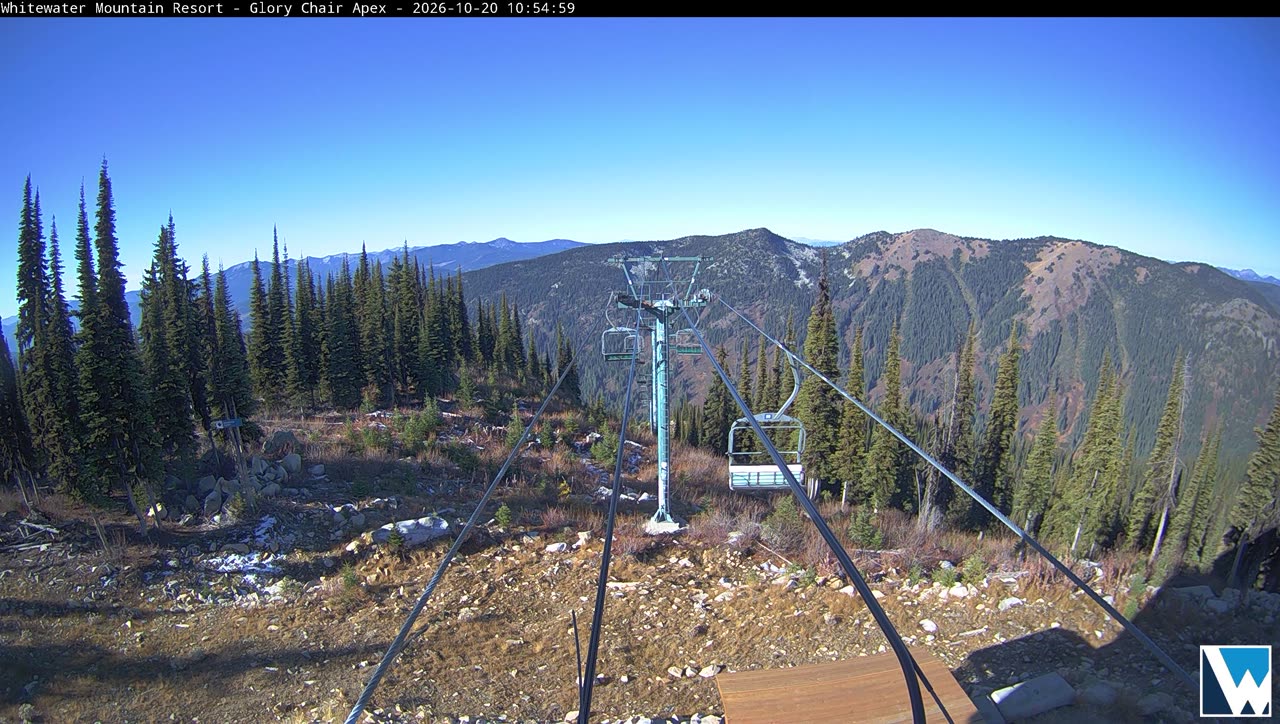 Glory Camera still, 0″ new snow in 24 h