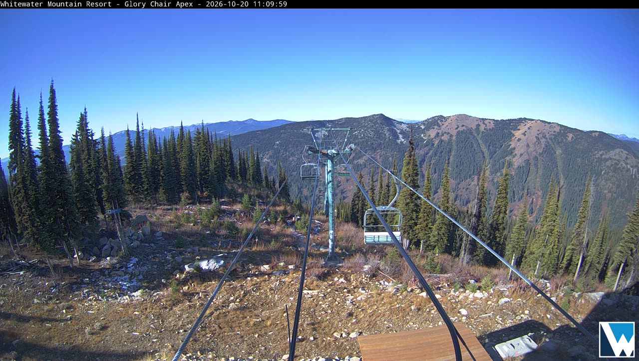Glory Camera still, 0″ new snow in 24 h
