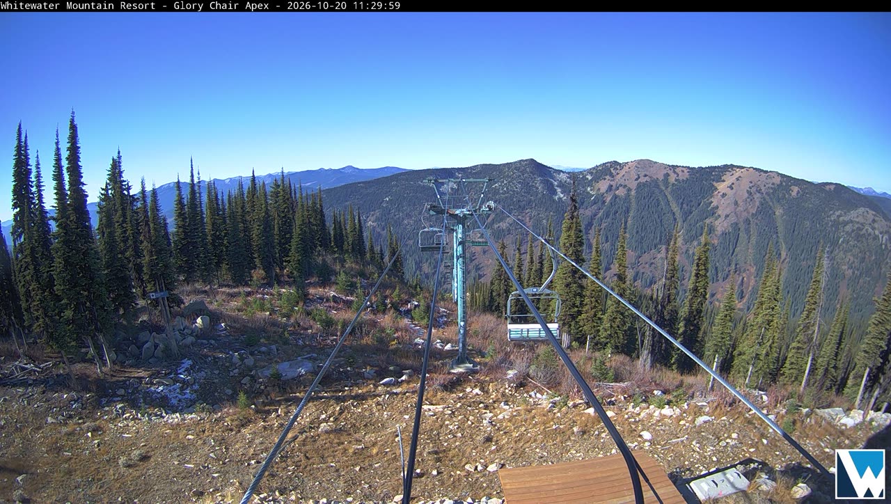 Glory Camera still, 0″ new snow in 24 h