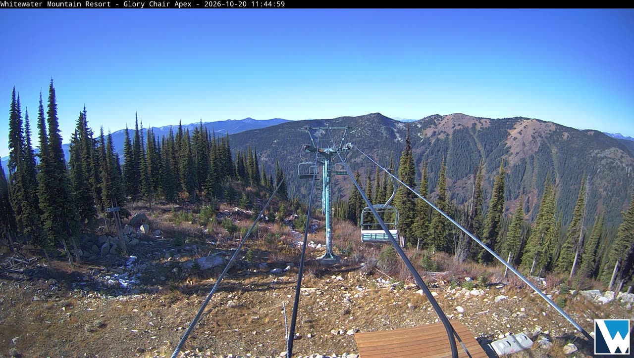 Glory Camera still, 0″ new snow in 24 h