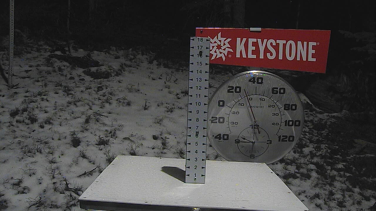 Snow Stake still, 0″ new snow in 24 h