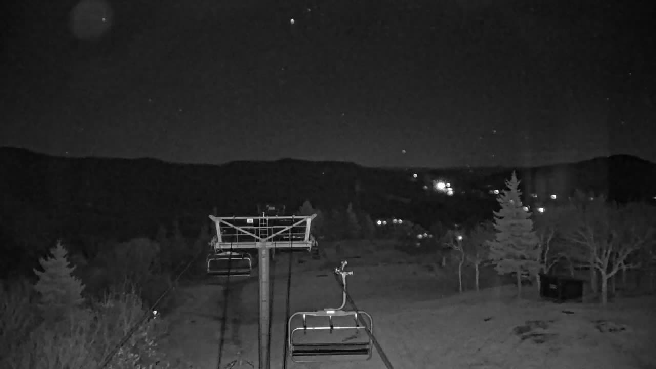 Summit still, 0″ new snow in 24 h