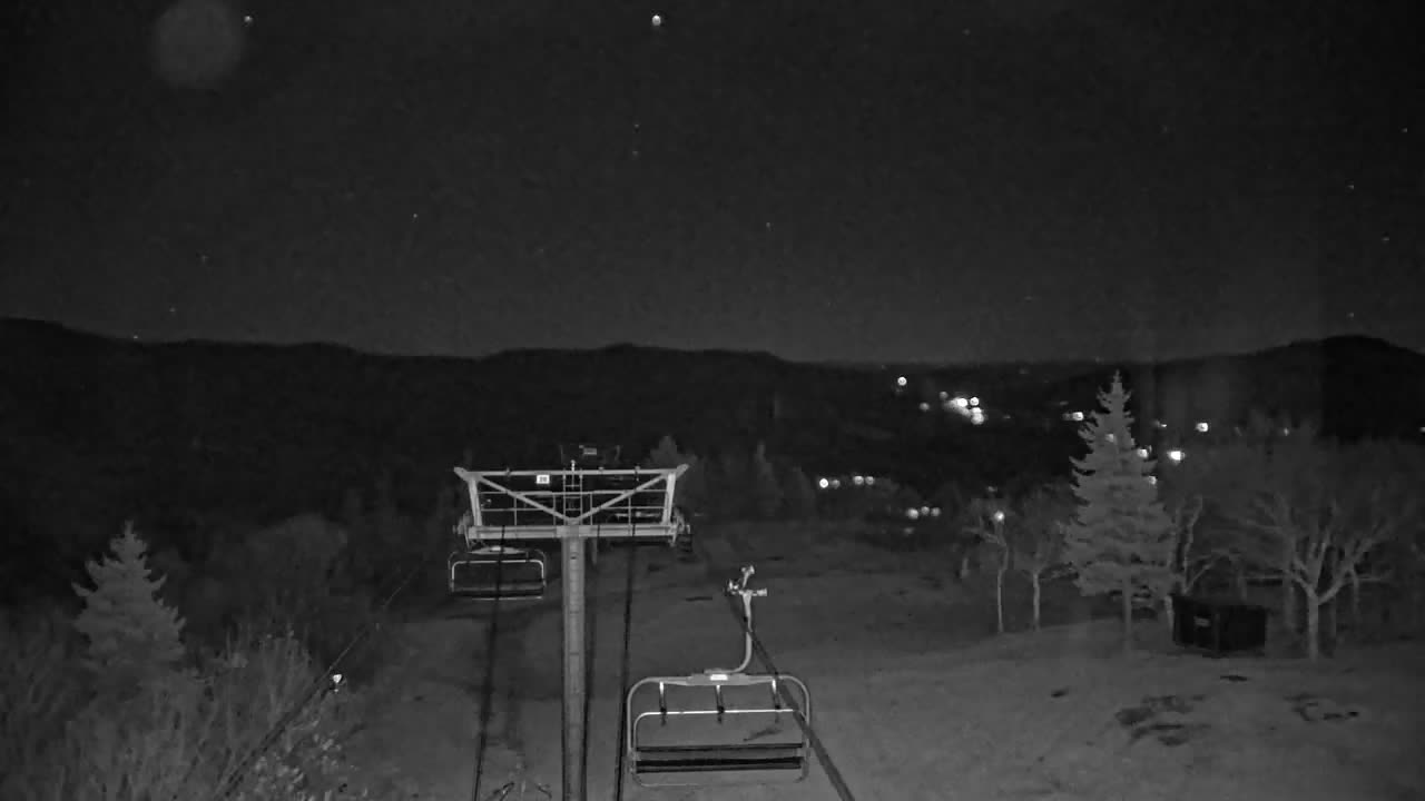 Summit still, 0″ new snow in 24 h