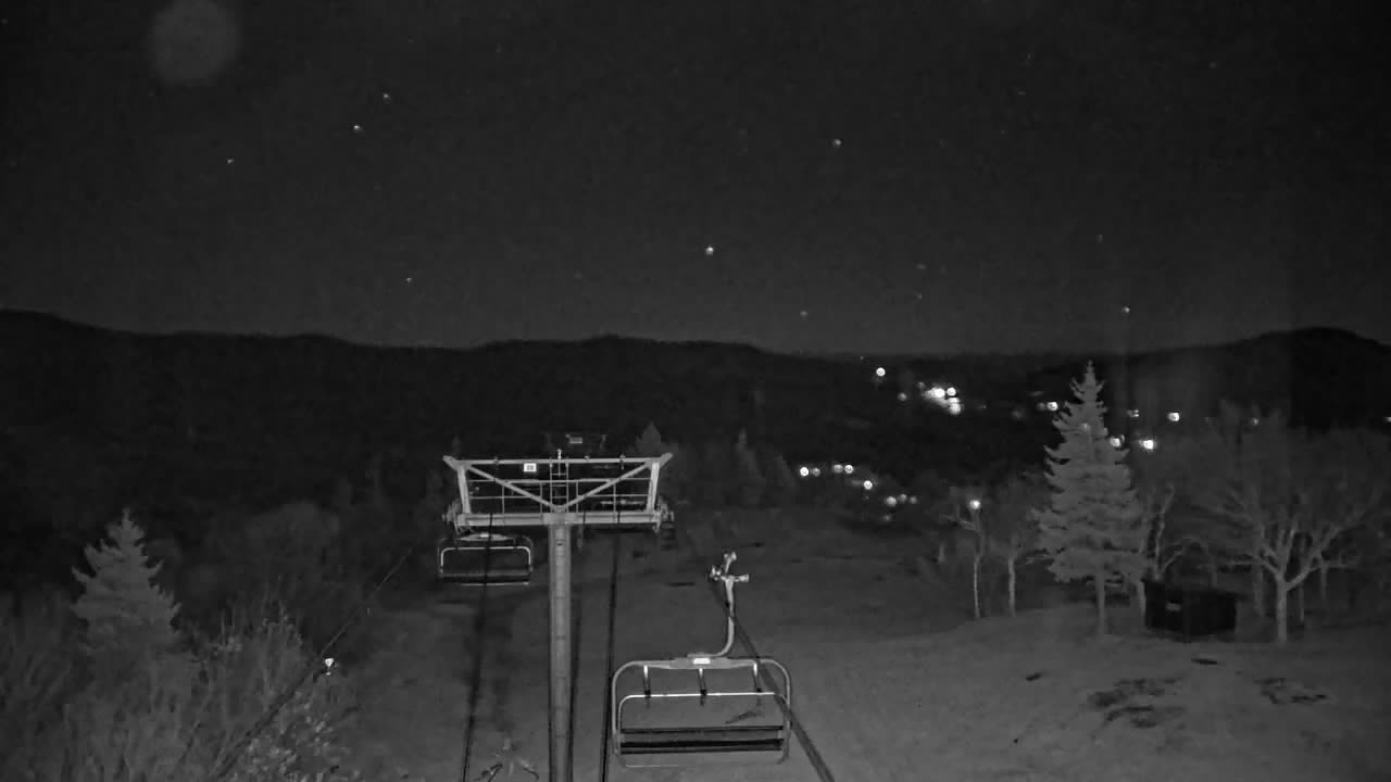 Summit still, 0″ new snow in 24 h