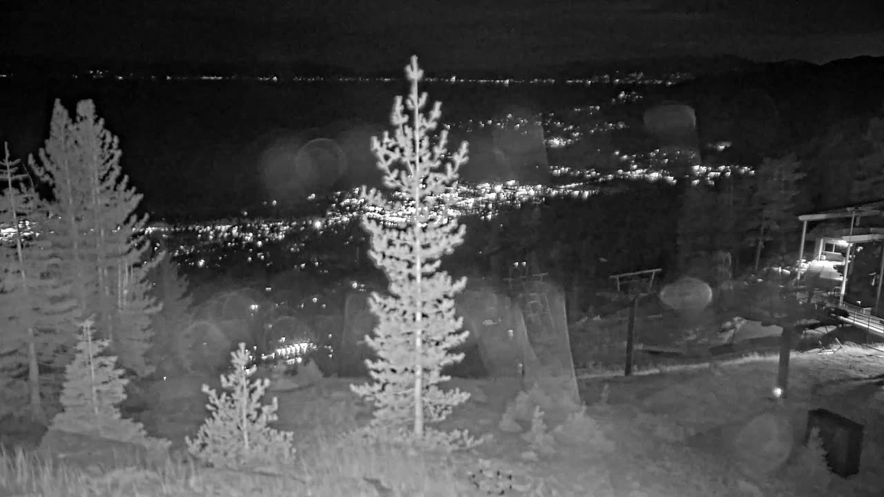 Tram Summit still, 0″ new snow in 24 h