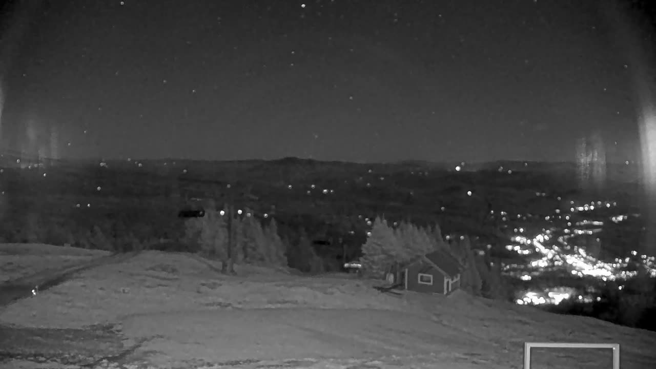 Summit still, 0″ new snow in 24 h