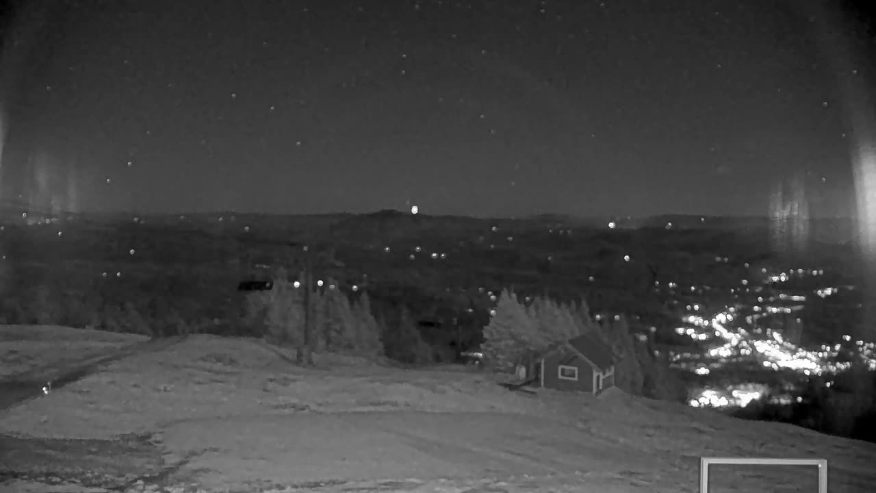Summit still, 0″ new snow in 24 h