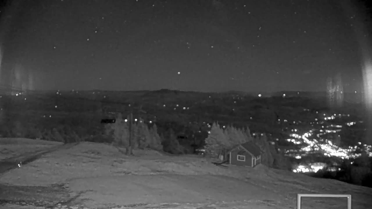 Summit still, 0″ new snow in 24 h