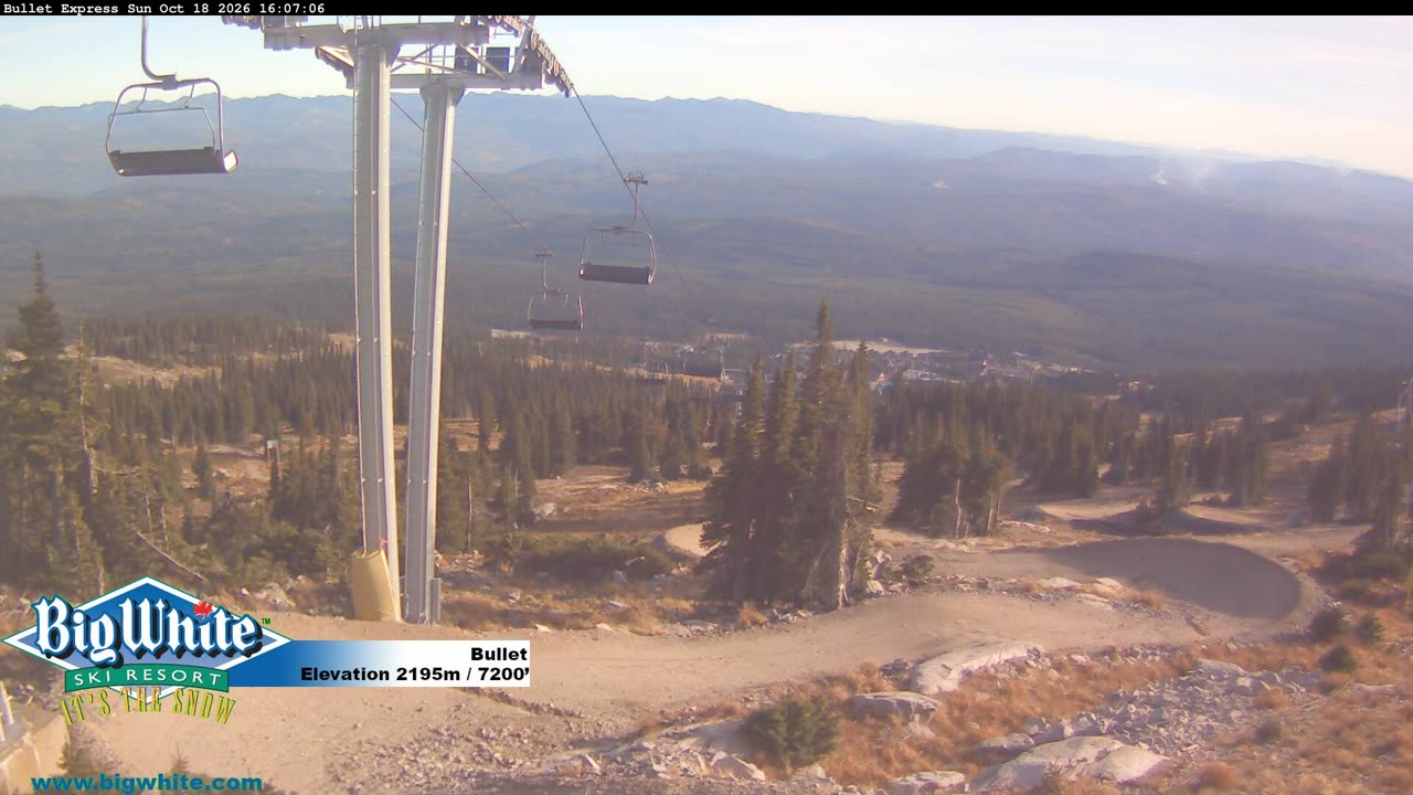 Bullet still, 0″ new snow in 24 h