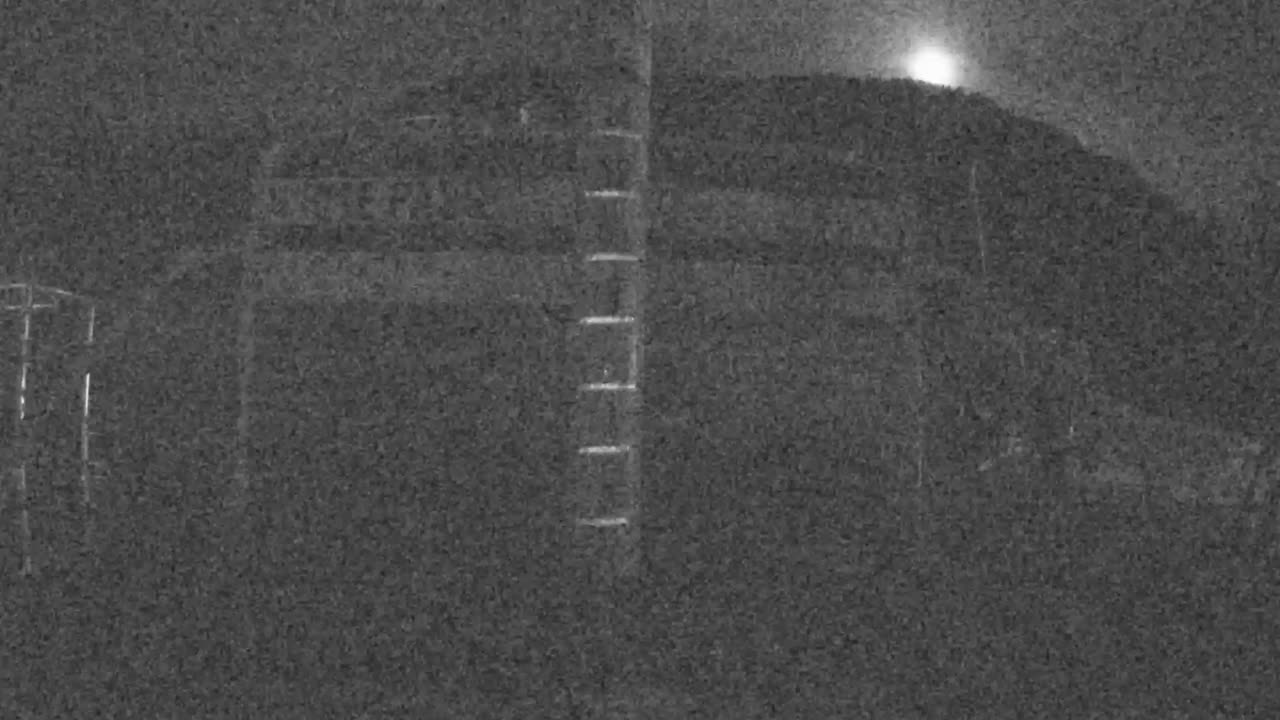 Snow Stake still, 0″ new snow in 24 h