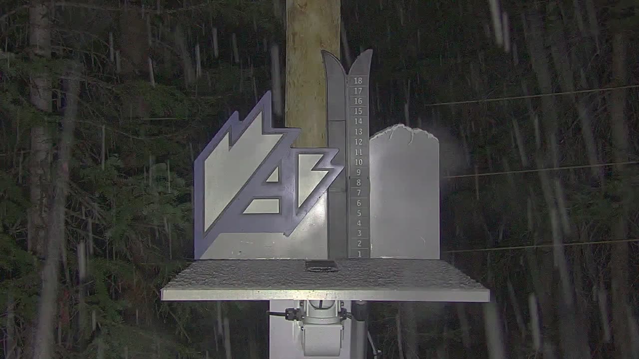 Snow Stake still, 0″ new snow in 24 h