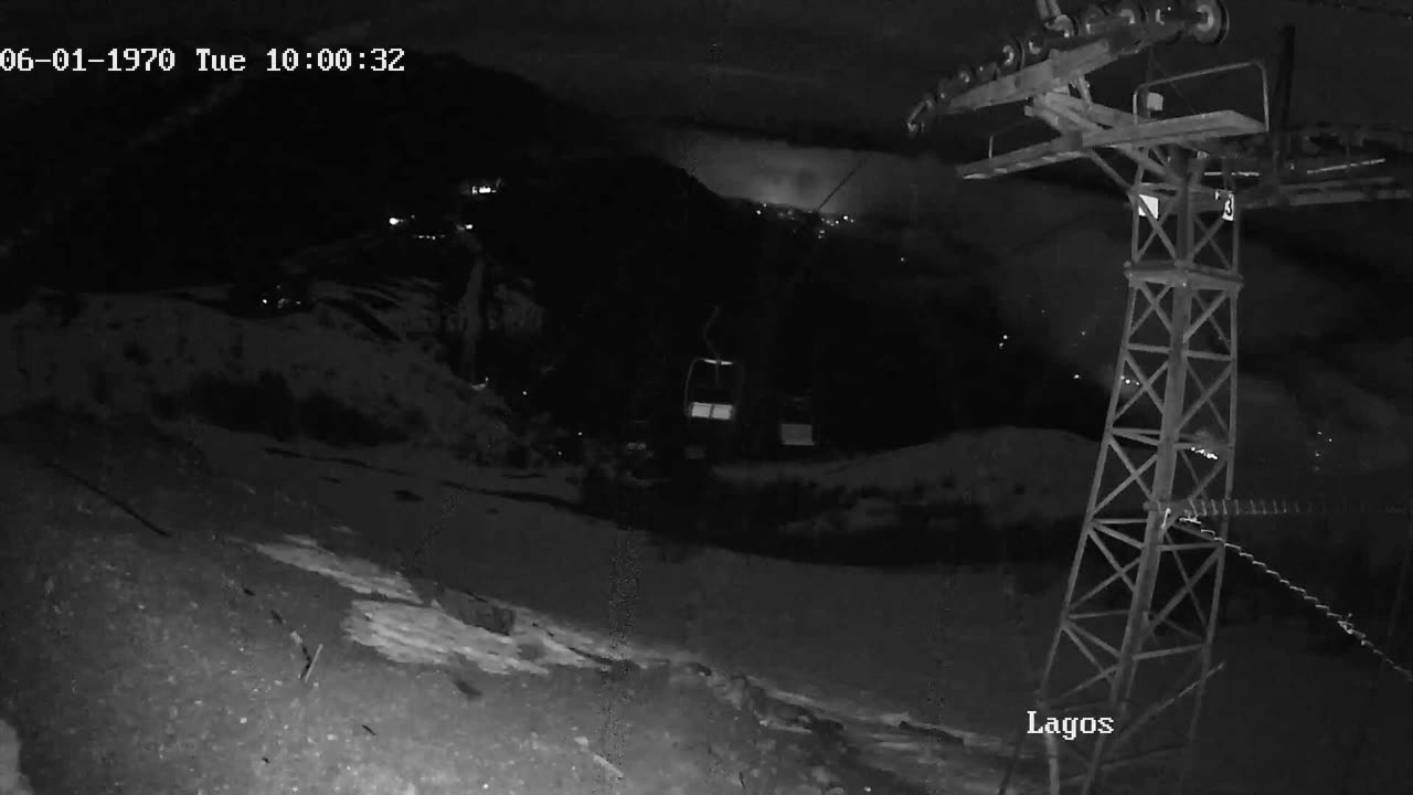 Telesilla Lagos still, 0″ new snow in 24 h