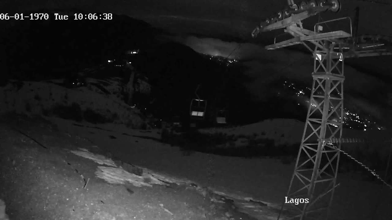 Telesilla Lagos still, 0″ new snow in 24 h