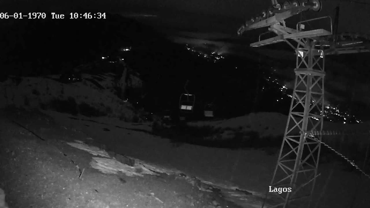 Telesilla Lagos still, 0″ new snow in 24 h