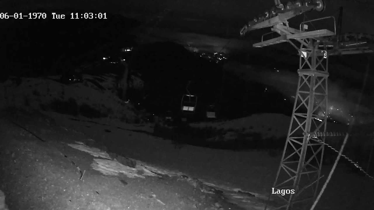 Telesilla Lagos still, 0″ new snow in 24 h